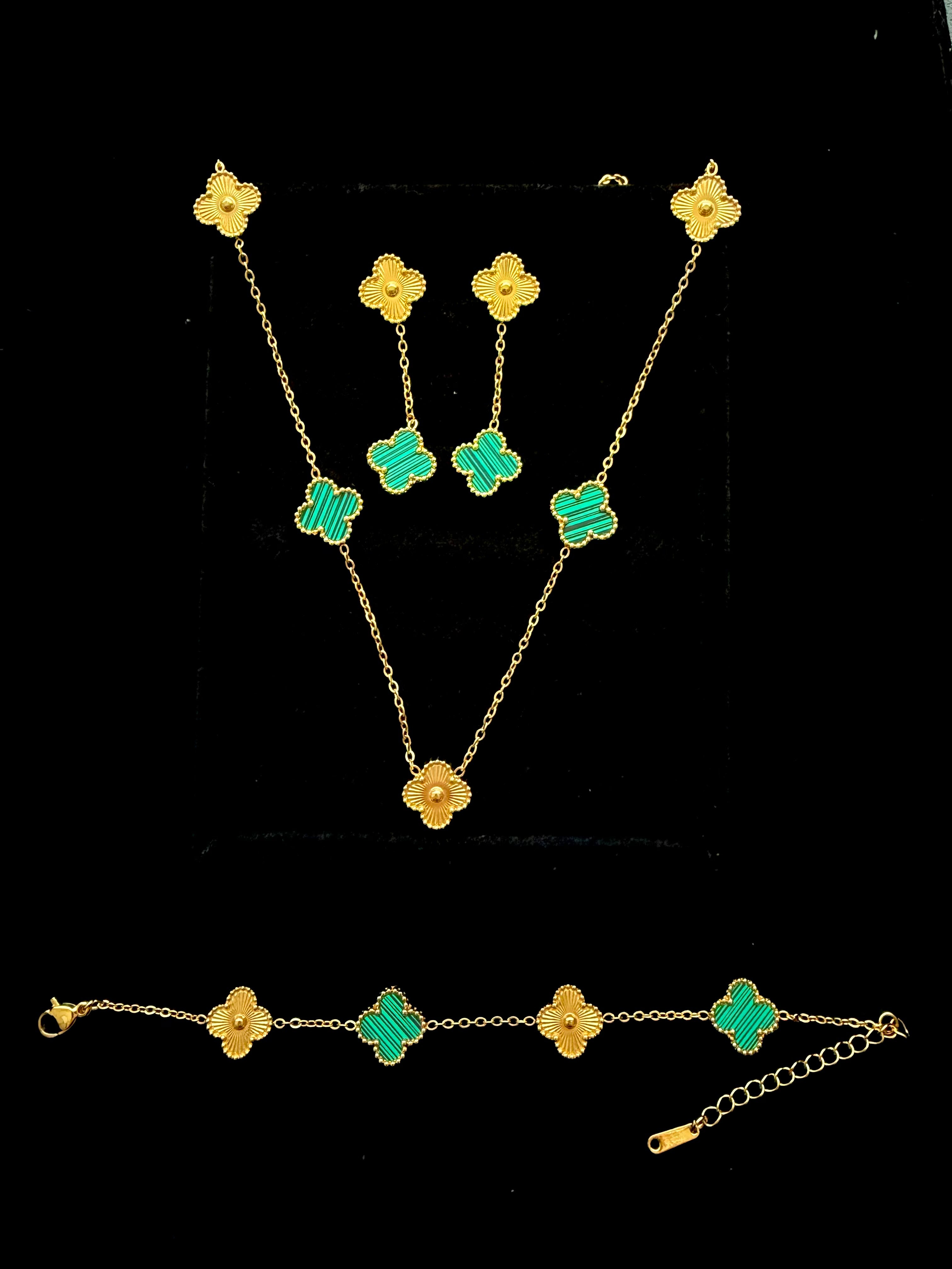 Signature Motif Sets
