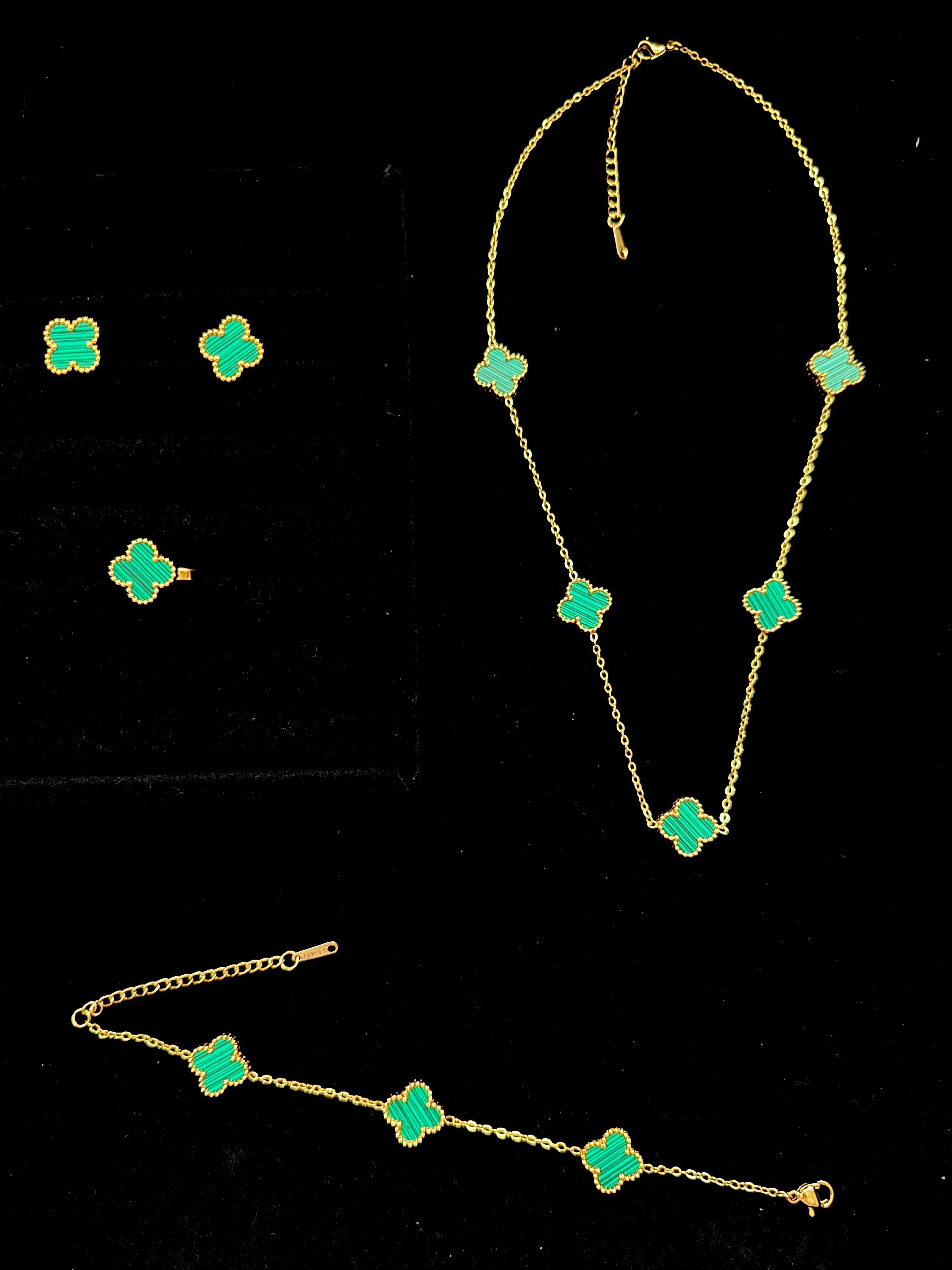 Signature Motif Sets