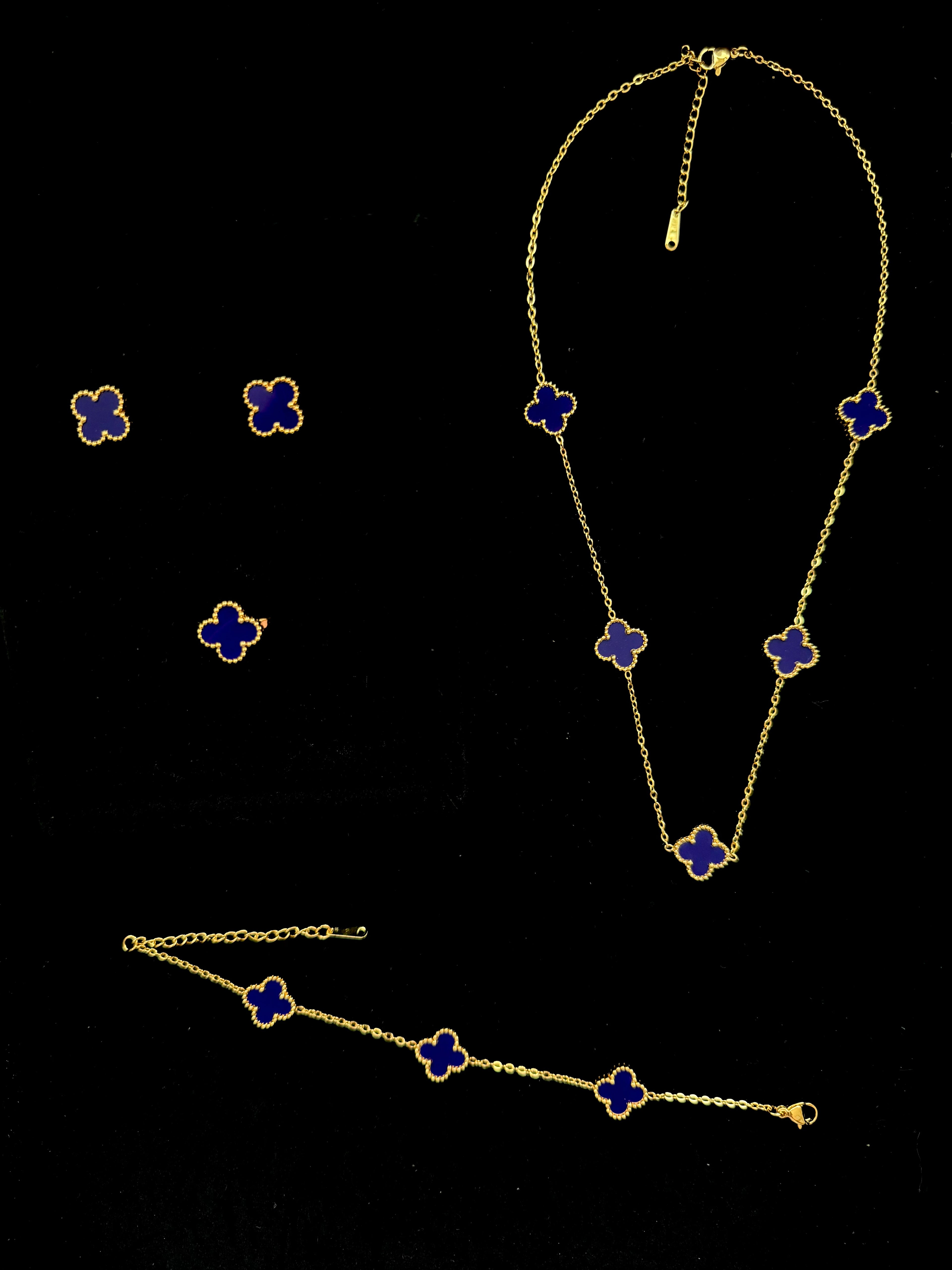 Signature Motif Sets