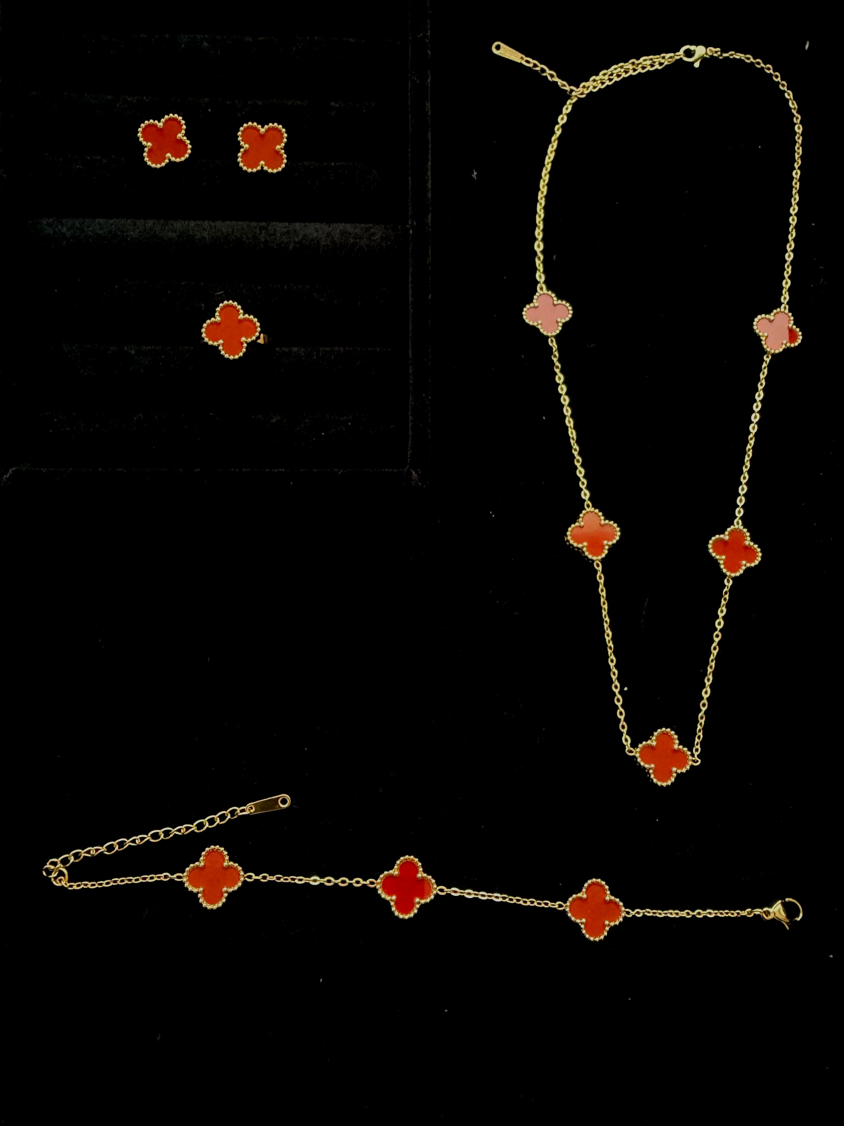 Signature Motif Sets