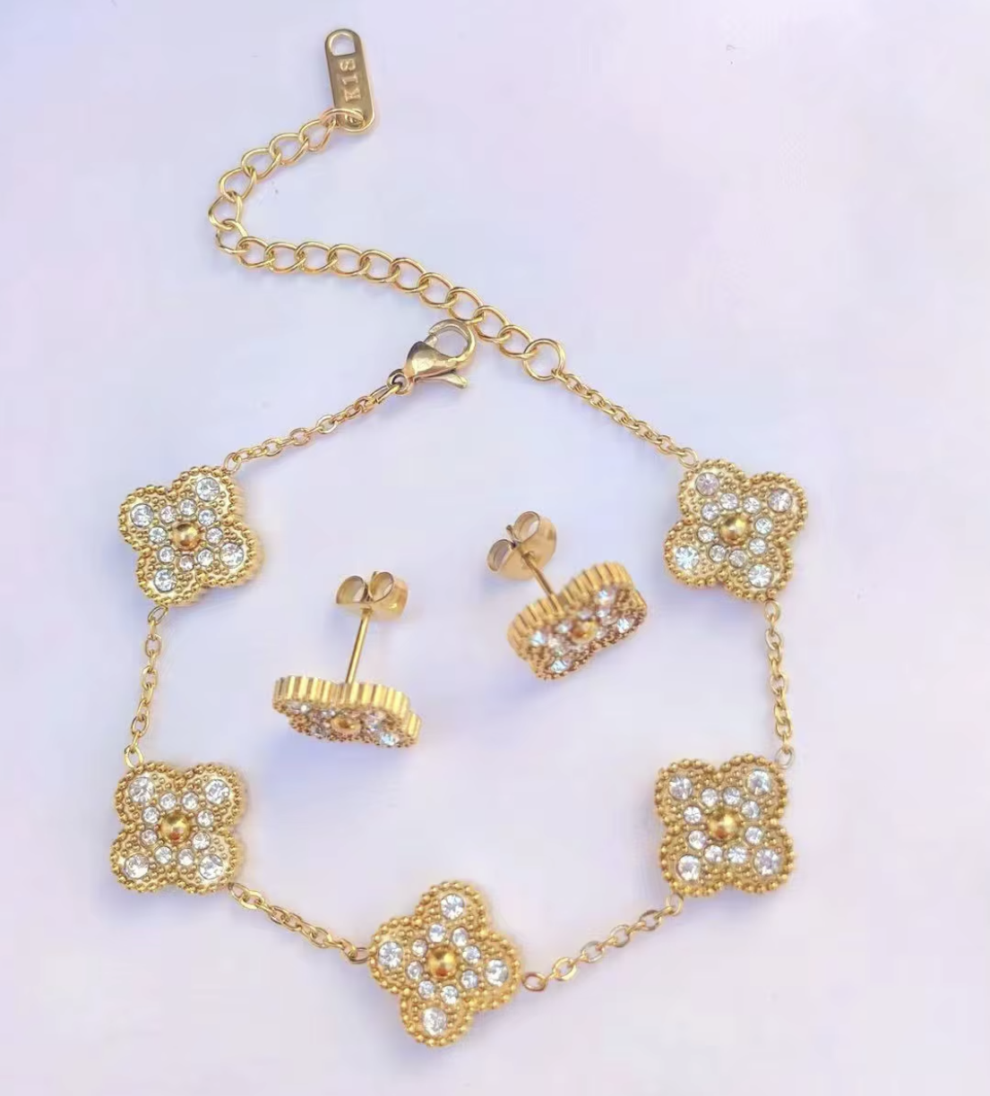 Signature Motif Sets