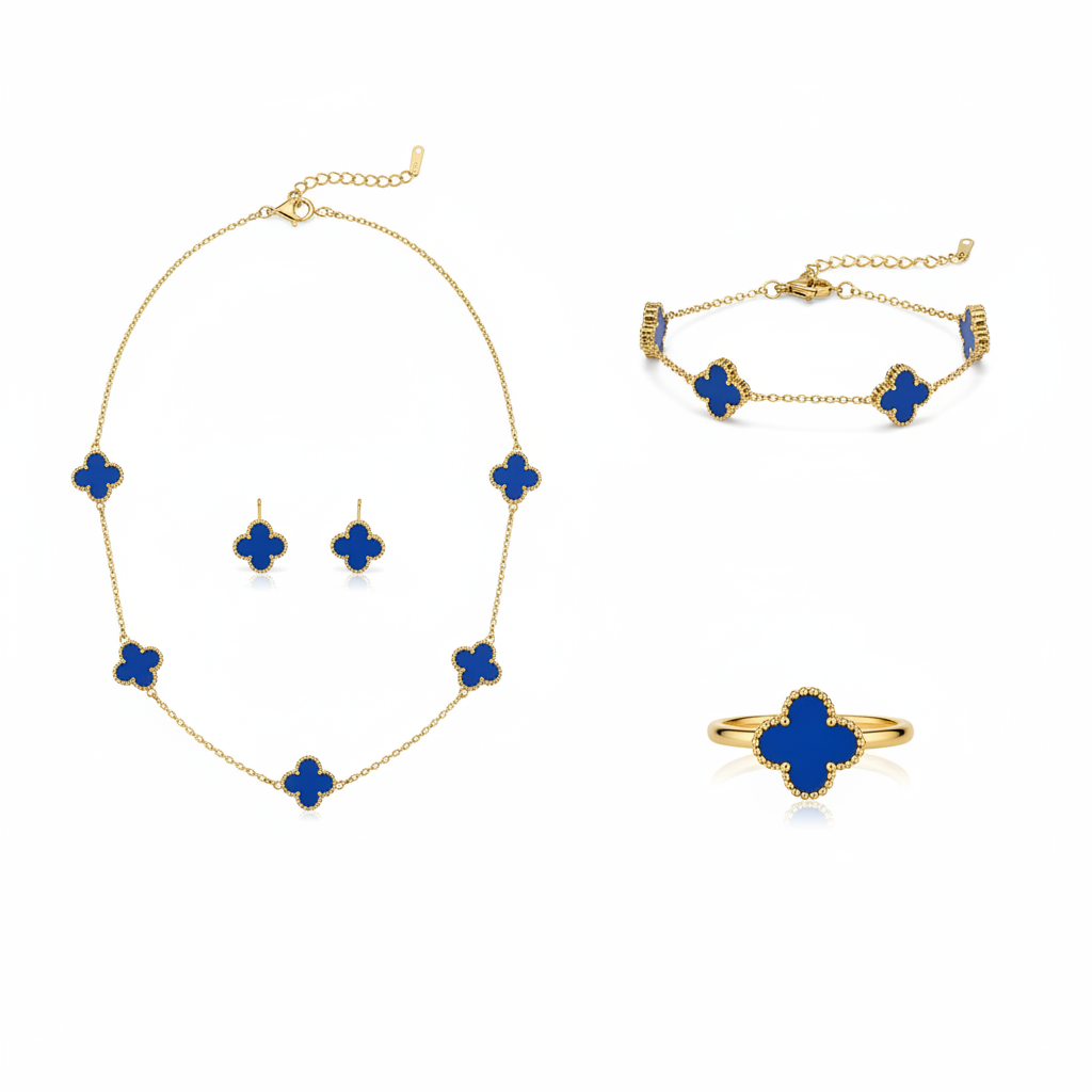 Signature Motif Sets
