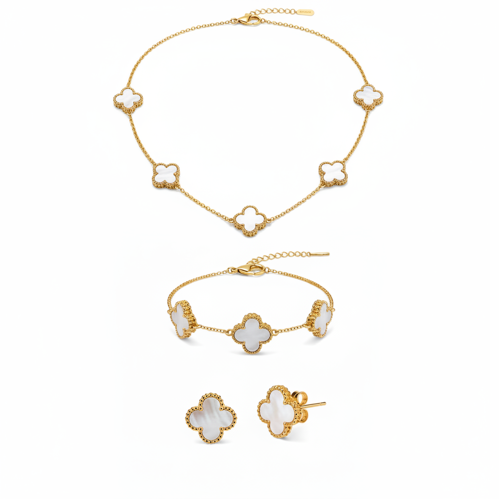 Signature Motif Sets