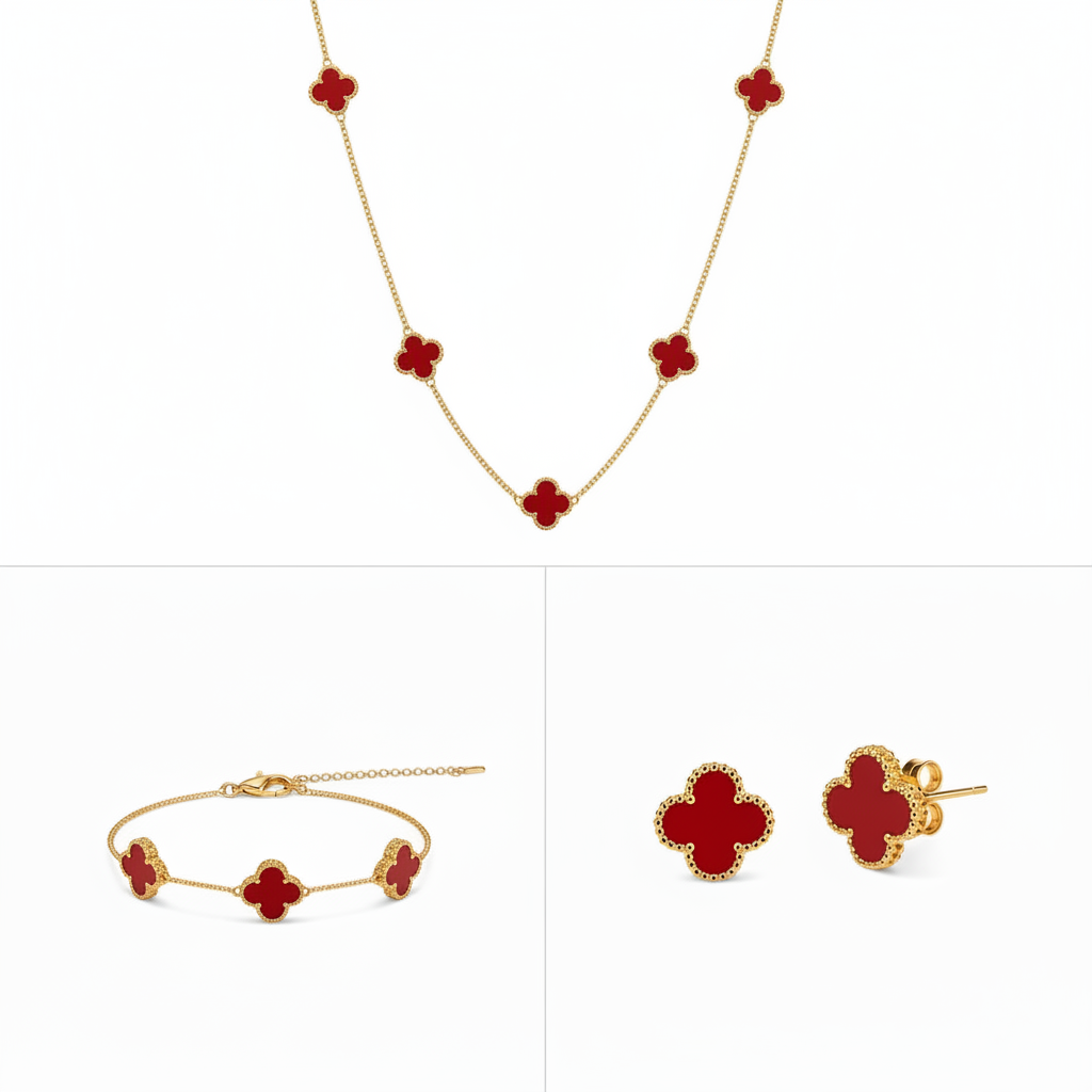 Signature Motif Sets