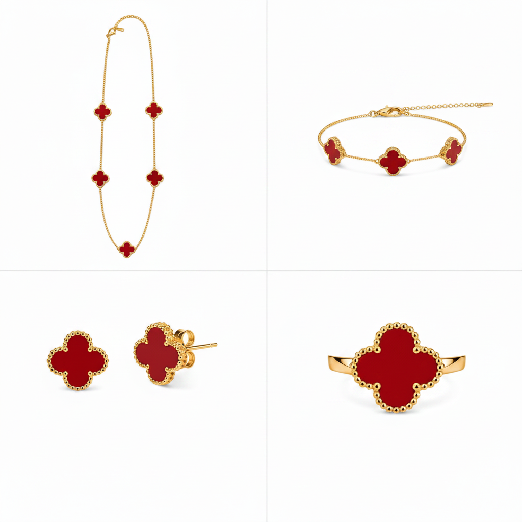 Signature Motif Sets